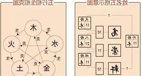 地格 人格